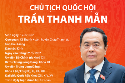 Tóm tắt tiểu sử Chủ tịch Quốc hội Trần Thanh Mẫn