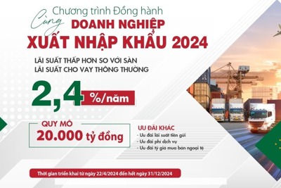 Agribank cung ứng vốn ưu đãi dành cho doanh nghiệp xuất nhập khẩu