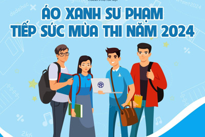 Hà Nội kèm miễn phí cho học sinh THCS và THPT trong kỳ thi tốt nghiệp