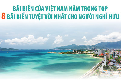 Bãi biển Việt Nam lọt top 8 địa điểm tuyệt vời nhất cho người nghỉ hưu