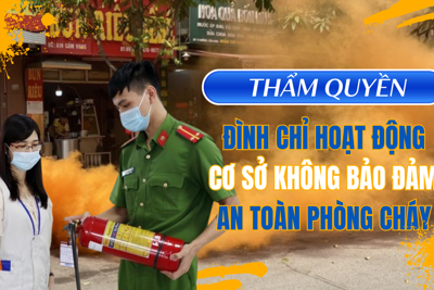 Thẩm quyền đình chỉ hoạt động cơ sở không bảo đảm an toàn phòng cháy