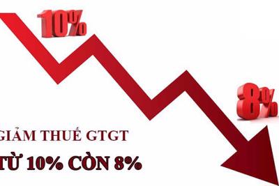 Rà soát, cân nhắc lại đối tượng giảm 2% thuế VAT