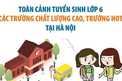 Toàn cảnh tuyển sinh lớp 6 các trường chất lượng cao, trường hot tại Hà Nội