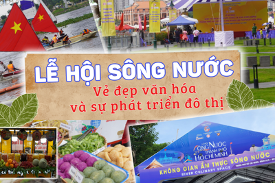 Lễ hội sông nước vẻ đẹp văn hóa và sự phát triển đô thị