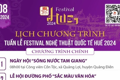 Lịch các chương trình Tuần lễ Festival nghệ thuật Quốc tế Huế 2024 ngày 8/6