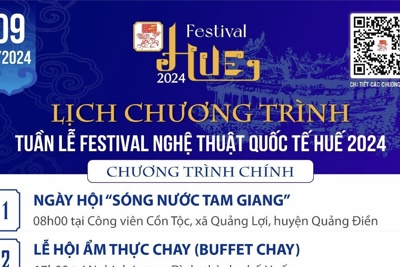 Lịch các chương trình Tuần lễ Festival nghệ thuật Quốc tế Huế 2024 ngày 9/6