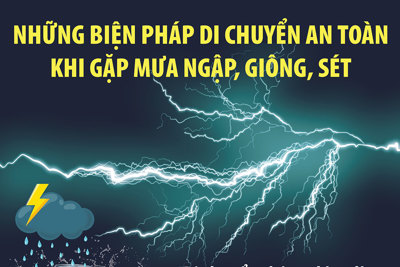 Những biện pháp di chuyển an toàn trong mưa ngập, giông, sét