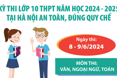 Kỳ thi lớp 10 THPT năm học 2024-2025 tại Hà Nội an toàn, đúng quy chế