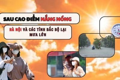 Các tỉnh Bắc Bộ và Hà Nội sắp đón đợt mưa lớn diện rộng