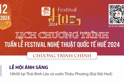 Lịch các chương trình Tuần lễ Festival nghệ thuật Quốc tế Huế 2024 ngày 12/6