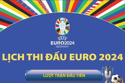 Cập nhật lịch thi đấu EURO 2024 mới nhất