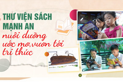 Thư viện sách Mạnh An - nuôi dưỡng ước mơ, vươn tới tri thức