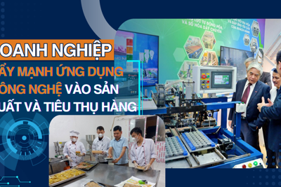 Doanh nghiệp đẩy mạnh ứng dụng công nghệ vào sản xuất và tiêu thụ hàng