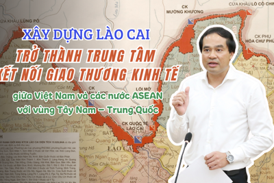 Xây dựng Lào Cai trở thành trung tâm kết nối giao thương kinh tế