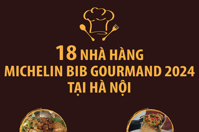 18 nhà hàng của Hà Nội lọt vào danh sách Bib Gourmand