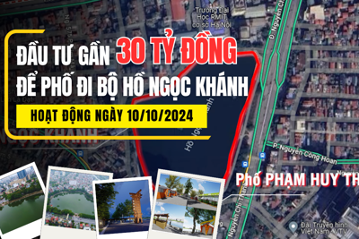 Hà Nội: Diện mạo phố đi bộ hồ Ngọc Khánh hoạt động từ ngày 10/10/2024