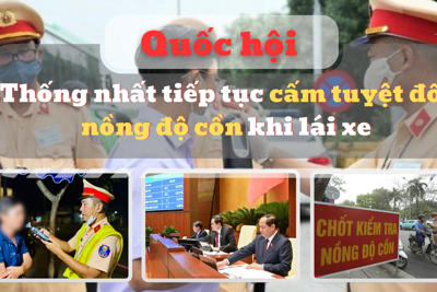 Quốc hội thống nhất tiếp tục cấm tuyệt đối nồng độ cồn khi lái xe