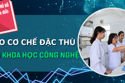 Luật Thủ đô (sửa đổi): nhiều chính sách đặc thù phát triển khoa học công nghệ