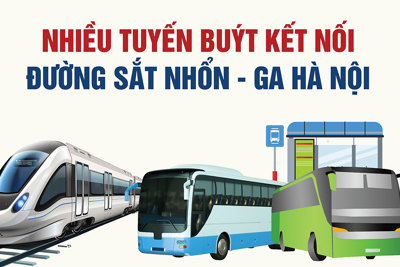 Nhiều tuyến buýt kết nối đường sắt Nhổn - ga Hà Nội