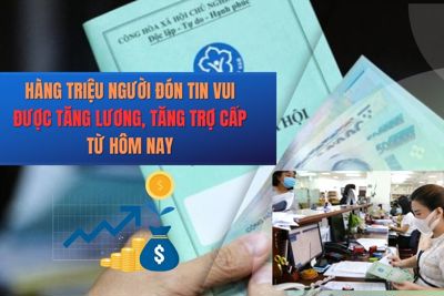 Hàng triệu người đón tin vui được tăng lương, tăng trợ cấp từ hôm nay