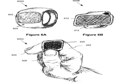 Những đồn đoán về nhẫn Apple Ring