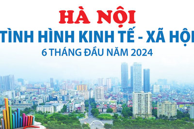 Tổng quan tình hình kinh tế-xã hội của Hà Nội 6 tháng đầu năm 2024