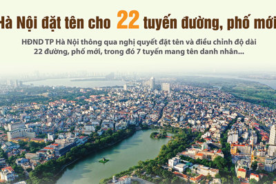 Danh sách 22 tuyến đường, phố ở Hà Nội vừa được đặt tên