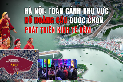 Hà Nội: Toàn cảnh khu vực hồ Hoàng Cầu được chọn phát triển kinh tế đêm