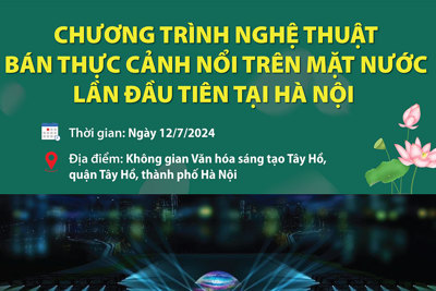 Nghệ thuật bán thực cảnh nổi trên mặt nước lần đầu tiên tại Hà Nội