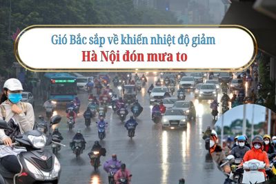 Gió Bắc sắp về khiến nhiệt độ giảm, Hà Nội đón mưa to