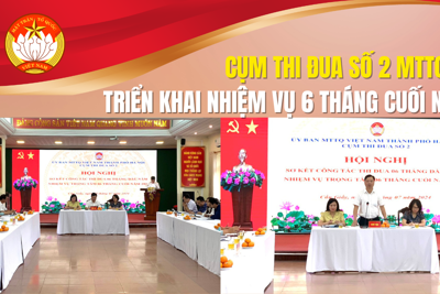 Mặt trận phát huy quyền làm chủ của Nhân dân