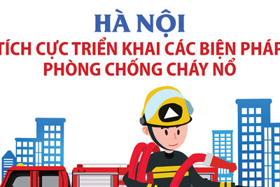 Hà Nội tiếp tục triển khai tích cực các biện pháp phòng chống cháy nổ