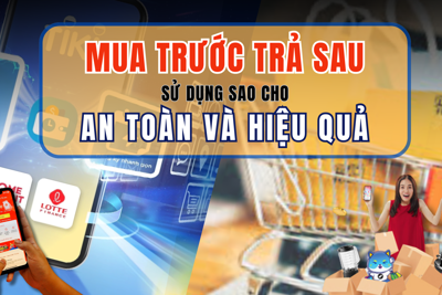 Mua trước trả sau - Sử dụng sao cho an toàn và hiệu quả?