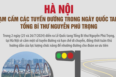 Tạm cấm các tuyến đường trong ngày Quốc tang Tổng Bí thư Nguyễn Phú Trọng