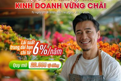 Ưu đãi khách hàng cá nhân vay vốn đầu tư hoạt động sản xuất kinh doanh