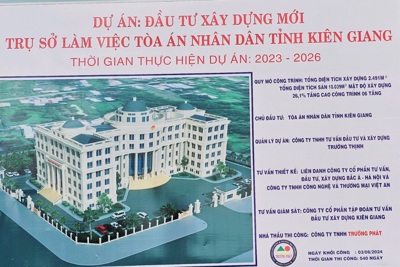 Xây dựng mới TAND tỉnh Kiên Giang kiến trúc thu gọn trụ sở TAND tối cao