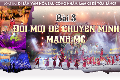  Bài 3: Đổi mới để chuyển mình mạnh mẽ