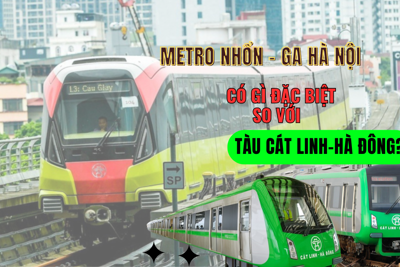 Metro Nhổn -ga Hà Nội có gì đặc biệt so với tàu Cát Linh -Hà Đông?