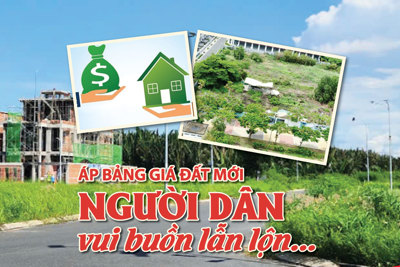 Áp bảng giá đất mới: người dân vui buồn lẫn lộn…