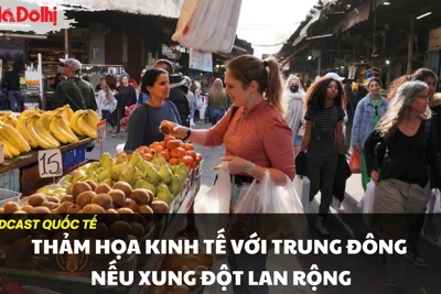 Thảm họa kinh tế với Trung Đông nếu xung đột lan rộng