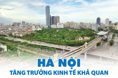 Hà Nội tăng trưởng kinh tế khả quan