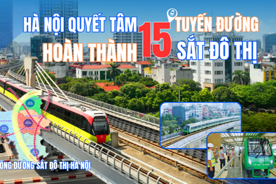 Hà Nội quyết tâm hoàn thành 15 tuyến đường sắt đô thị