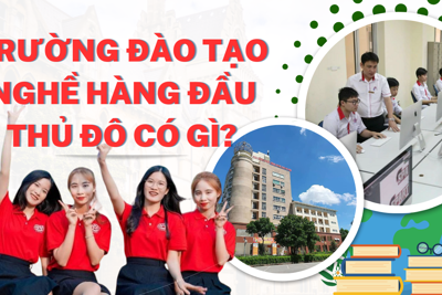 Cao đẳng Công nghệ cao Hà Nội - Trường đào tạo nghề hàng đầu Thủ đô