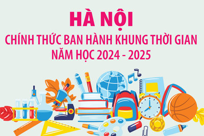 Hà Nội ban hành khung thời gian năm học 2024 - 2025