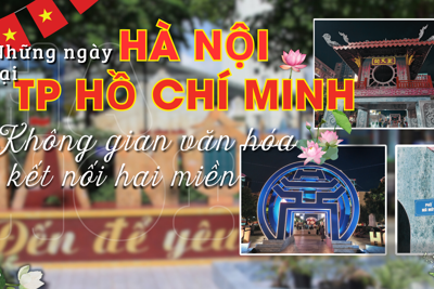 Hà Nội - TP Hồ Chí Minh: không gian văn hóa kết nối hai miền