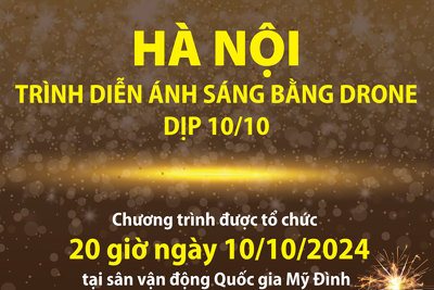 Hà Nội trình diễn ánh sáng bằng drone dịp 10 tháng 10