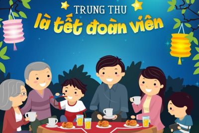 Tết Trung thu còn được gọi là gì?