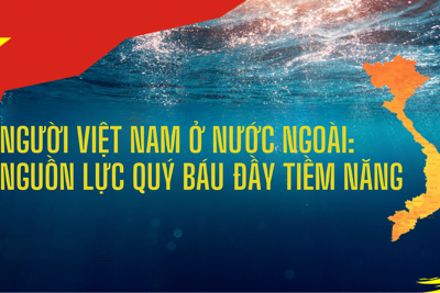 Người Việt Nam ở nước ngoài: Nguồn lực quý báu đầy tiềm năng