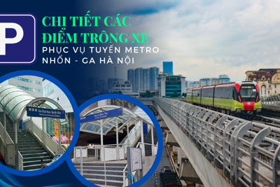 Chi tiết 8 điểm trông xe phục vụ tuyến Metro Nhổn - ga Hà Nội