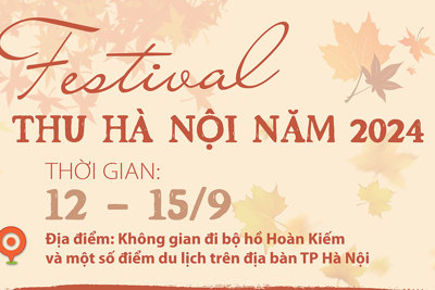 Nhiều hoạt động hấp dẫn tại Festival Thu Hà Nội năm 2024